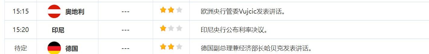 9月18日财经早餐：美国零售额意外上升美元上涨黄金承压，黎巴嫩寻呼机爆炸事件后誓言报复