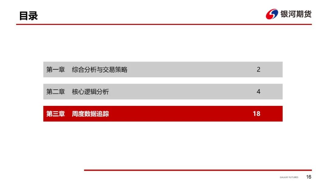 【干散货运输周报】BDI继续下跌，周内跌幅收窄