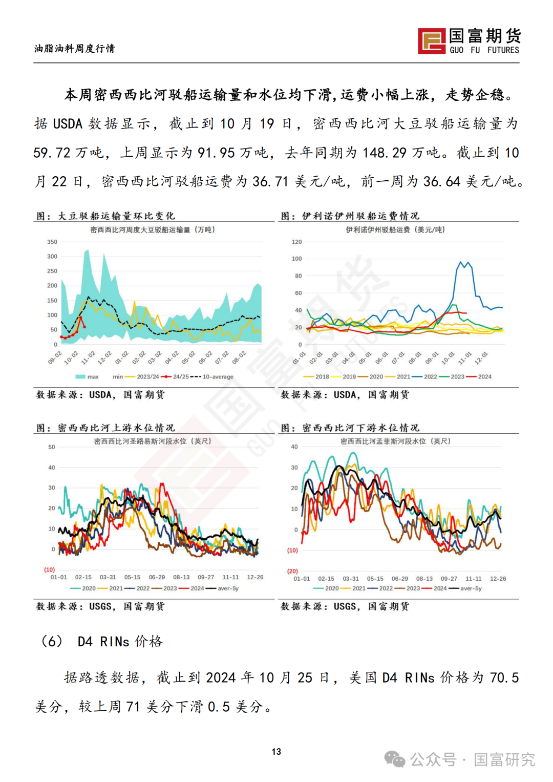 【国富豆系研究周报】美豆收割临近尾声 CBOT大豆小幅反弹