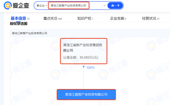 华为算力概念股持续爆发：挖掘10倍股机会